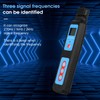 Duogalia Live Fiber Optic identifier 800~1700nm Built in 10Km Visual