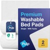2 x PULP Premium Bamboo Washable Incontinence Bed Pads With