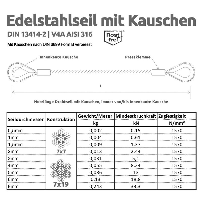 Wire rope24 stainless steel cable with nozzles, stainless steel cable
