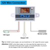 Funsto W3001 Digital LED Temperature Controller Thermostat Switch Probe Thermometer