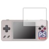 PDA Kobo ANBERNIC RG28XX Compatible, PerfectShield Protective Film, Reducing Reflection,