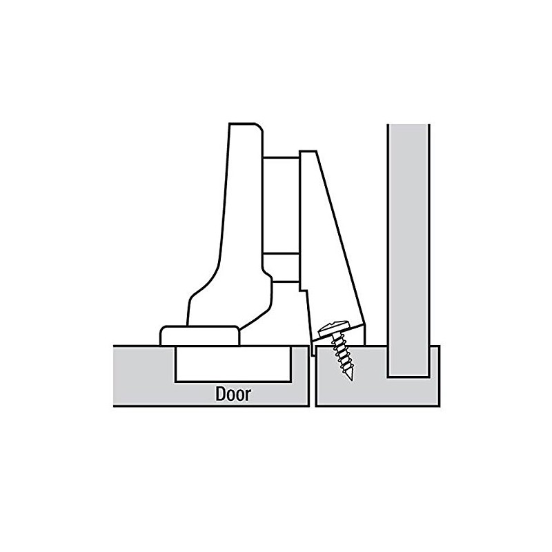 Blum Clip Top 110 Degree Face Frame, Inset Hinge with