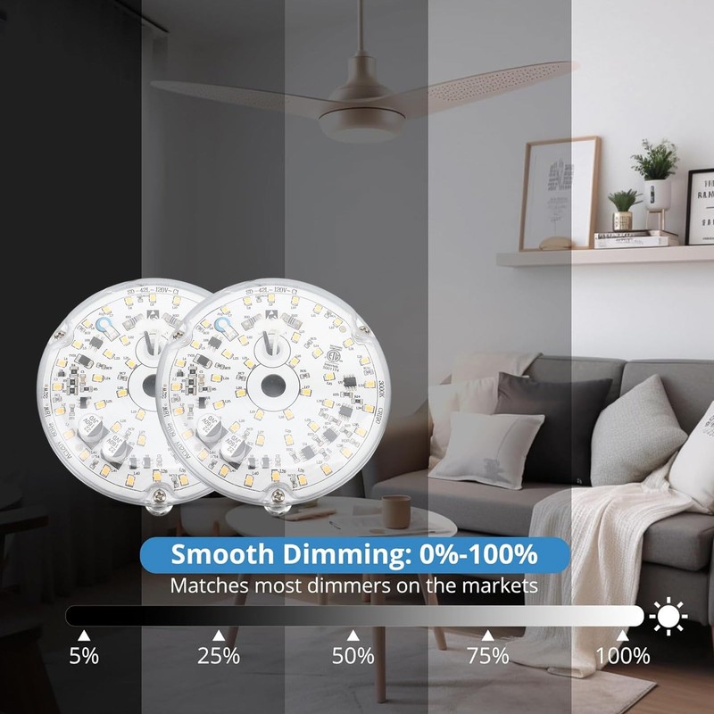 Ceiling Fan LED Light Replacement, 3.93in 18W 2000LM Round LED