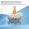 Two Channels Volume Potentiometer 2×24 Gear 20K High Accuracy Volume