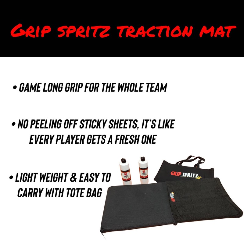Grip Spritz Traction Kit (Black)