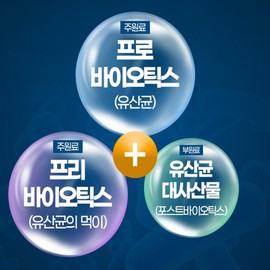 DuPont Danisco Bifidobacterium lactobacillus derived from breast milk, approximately 1 month's supply / 듀폰다니스코 모유 유래 비피더스균 유산균 약1개월분
