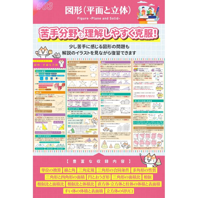 Math Set, Junior High School Entrance Examination, Bath Poster, Elementary