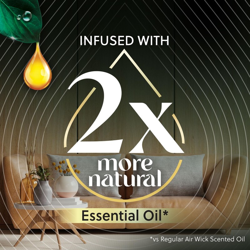 Air Wick Plug In Scented Oil Refills, White Gardenia+Plumeria, Air