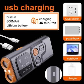 BR PeGE BarkGuard Pro, 2025 New BarkGuard Anti Barking Device Dog Bark Deterrent Devices with Hd Display and LED Flashlight, Anti-bark Device That Trains Your Dog Not to Bark Safe for Dogs (1)