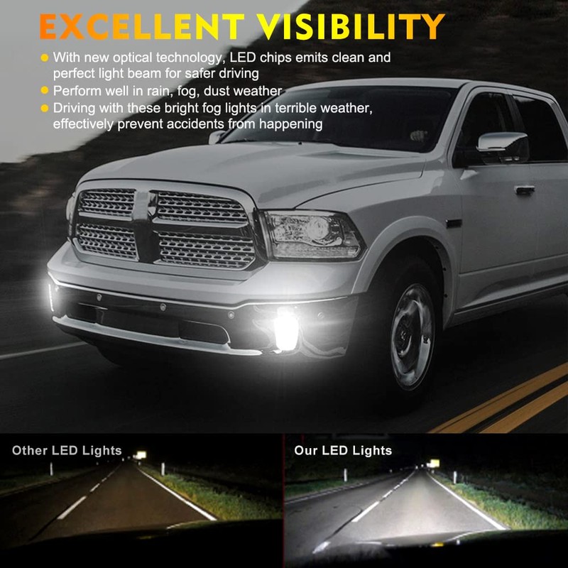 Atubeix Ram 1500 LED Fog Lights 2013-2018 New Version fog