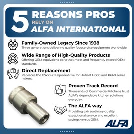Alfa HM6-506 Replacement Square Drive for Commercial Mixers | Replaces Hobart 12430-211 Square Drive for Hobart H600 and P660 Series Mixers