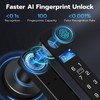 Smart Fingerprint Door Knob Lock with Display Screen, Fingerprint Biometric