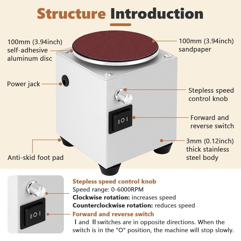 Mini Disc Sander 4 inch Small Sanding Disc Machine with