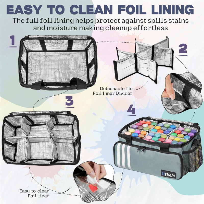 ORKELS Craft Paint and Marker Organizer, Acrylic Paint Storage Bag