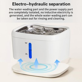 Cat Water Fountain, 85 Oz/2.5L Changeable, Battery Operated 220° Motion Sensor Dog Water Dispenser, MEILL LIFE TECHNOLOGY CO. Cordless Automatic Cat Water Fountain for Cats, Dogs, Multiple Pets