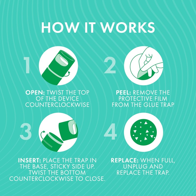 STEM Glue Trap Reﬁll Pads for STEM Flying Insect Fan