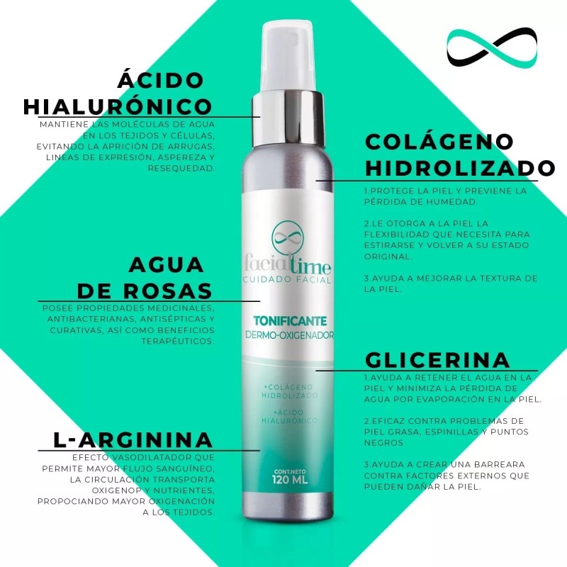 Facial Time Kit Cuidado Facial Colágeno + Ácido Hialurónico Cápsulas