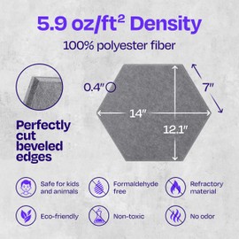 Ekkogo Ekkogo Acoustic Panels 12-Pack Soundproof Wall Panels 14"X12.1"X0.4" Sound Panels High Density Sound Dampening Panels - [Pebble Gray Hexagon]