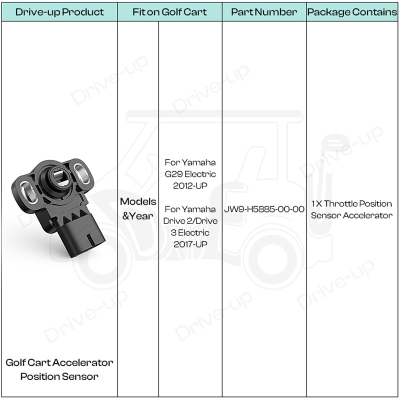 DRIVE UP Golf Cart Throttle Sensor for Yamaha G29 Electric
