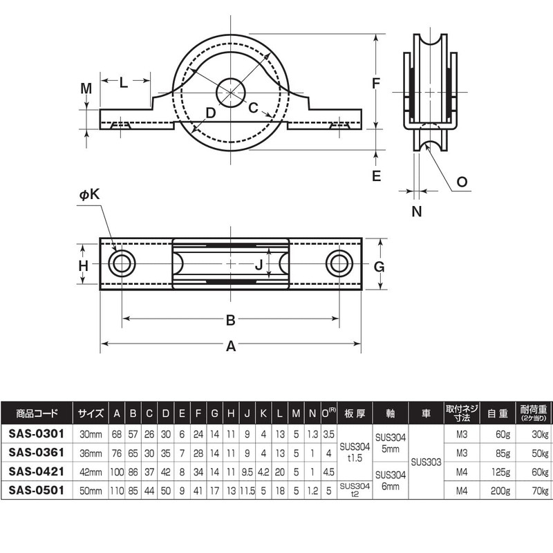 Rodney anoaʻi Stainless 戸車 42 mm Round sas0421