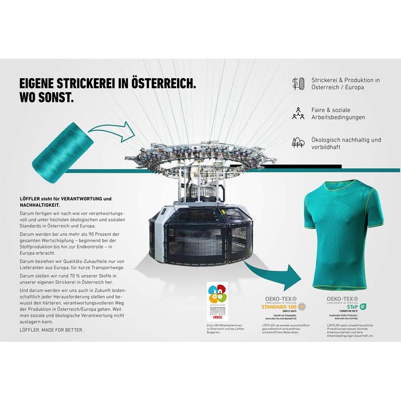 Löffler Transtex Light Women's Cycling Undershorts, black, 38