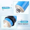 2pcs Reverse Osmosis Parts Water Filter Membrane, RO Membrane Reverse