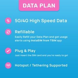 Singapore Data Sim Card | 7 Days 1GB/day | Auto Activation | 5G Speed + Hotspot | No Phone Number | Refillable Plan via InstaSIM App