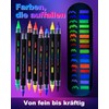 Sovano UV Makeup Pens for Face & Body 8 Double