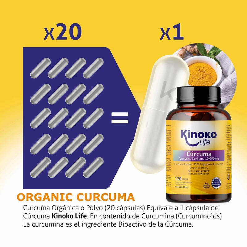 Kurmeric 10,000 mg Pure Curcumin | 120 Capsules | 95%