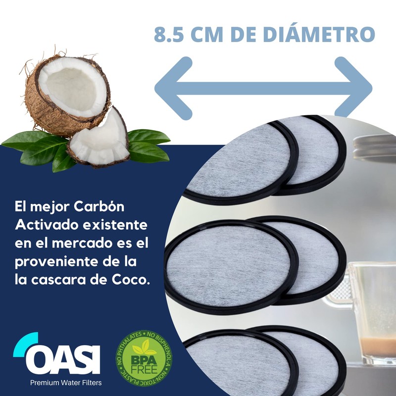 Filtros para Cafetera Mr. Coffee de Carbon Activado Pack 6