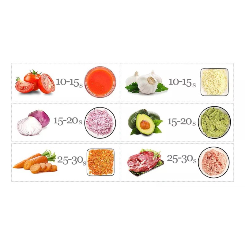 Baixi Batidora Recargable Usb Mezclador De Alimentos Para Bebés