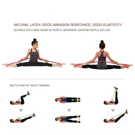 Pull Up Bands Latex Durable Different Levels of Resistance Band Pull Up for Calisthenics, CrossFit, Powerlifting, Muscle Toning, Yoga, Stretch, Pull Up Assistance Bands, gym and exercise.