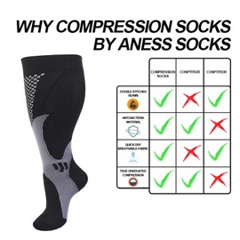 Cheeroyal 6 Pairs plus size compression socks wide calf for Men Women 20-30mmhg for Running Travel Flight Teachers Older Adult (5XL, Black)