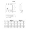 Chanzon AO4409 SOP-8 Sic Mosfet P-Channel 15A Transistor SMD Pack