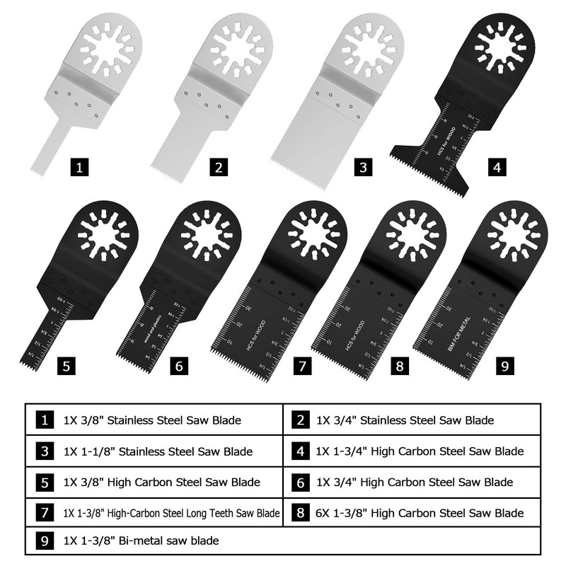 100pcs Mix Oscillating Saw Blades Set Quick Release Wood Cutting