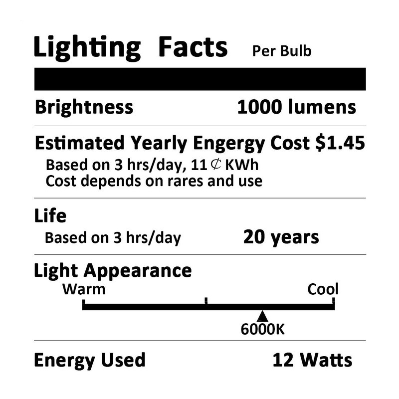 Aukora Motion Sensor Light Bulbs, 12W (100-Watt Equivalent) E26 Motion