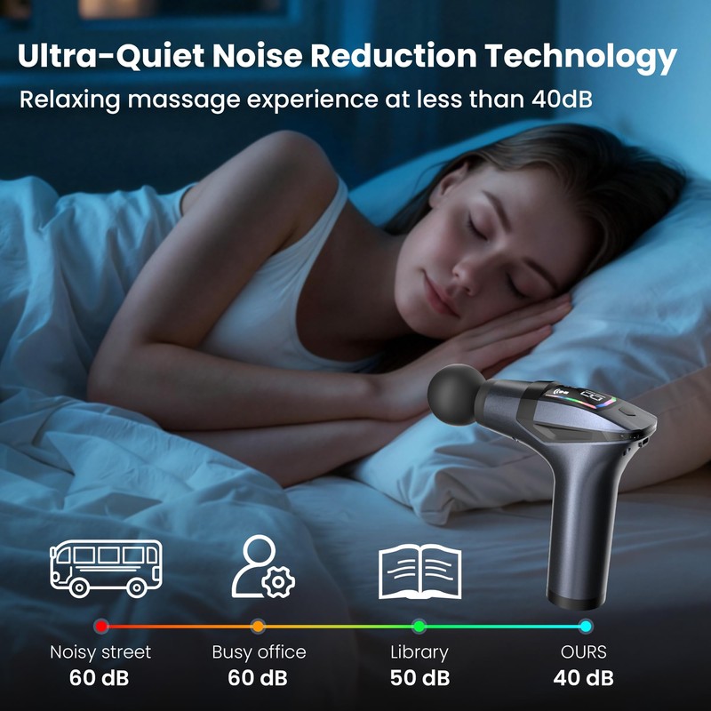 3-in-1 Percussion Massage Gun with Extension Handle, Detachable Muscle Massage