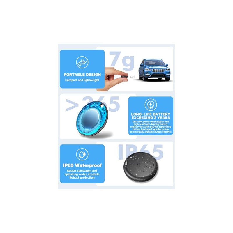 KIUP GPS Tracker for Vehicles with 2-Year Battery Life
