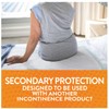 Goodscious Equate Assurance Unisex Premium Quilted Underpad - Incontinence Pads