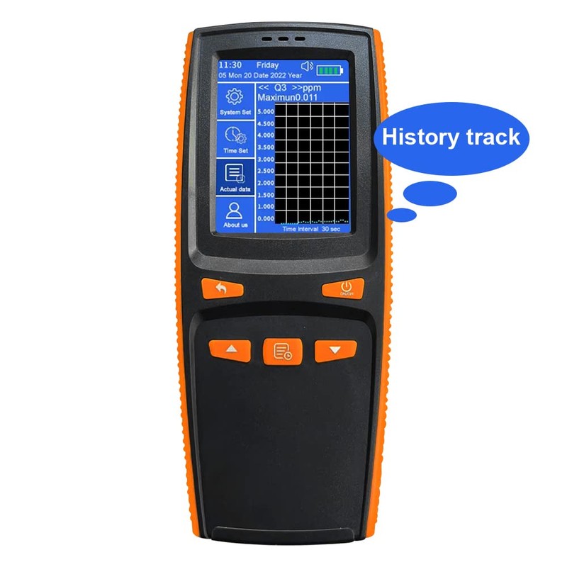 VISLONE Ozone Detector, O3 Air Quality Monitor, Gas Tester Meter