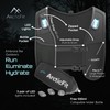 ArcticFit LED Running Vest - Adjustable Unisex Reflective Vest with