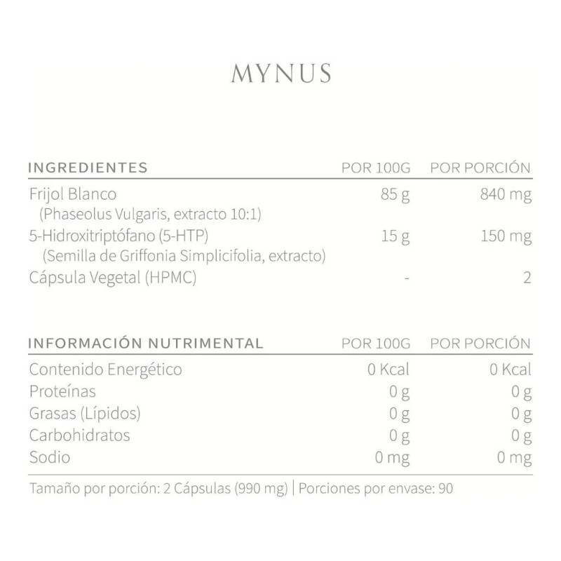 Mynus De Oxomio Bloqueador De Carbohidratos Sabor 180 cápsulas