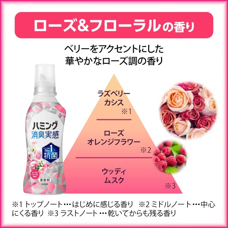 Humming Deodorizing Softener, Room Drying, Cloudy Drying, Unbeatable Odor Elimination