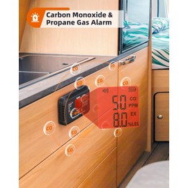 Tadeto RV Carbon Monoxide and Propane Gas Alarm, 12V DC Hardwired CO/LPG Gas Leak Alarm with Light and Audible Indicator, RV Propane Detector with Reset/Backlight for RV/Trailer/Camper