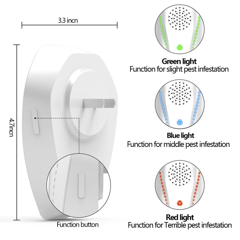 Neatmaster Ultrasonic Repeller & Insect Indoor Repeller, Electronic Ultrasonic Plug