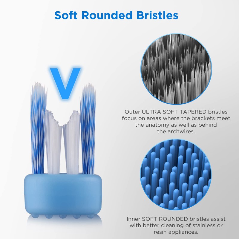 Fremouth V-Shaped Orthodontic Toothbrush for Braces, Soft Bristles, 6 Count,