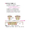 Sanuki Door Sound Care Off-White Coconi SC-100 WH for Sliding