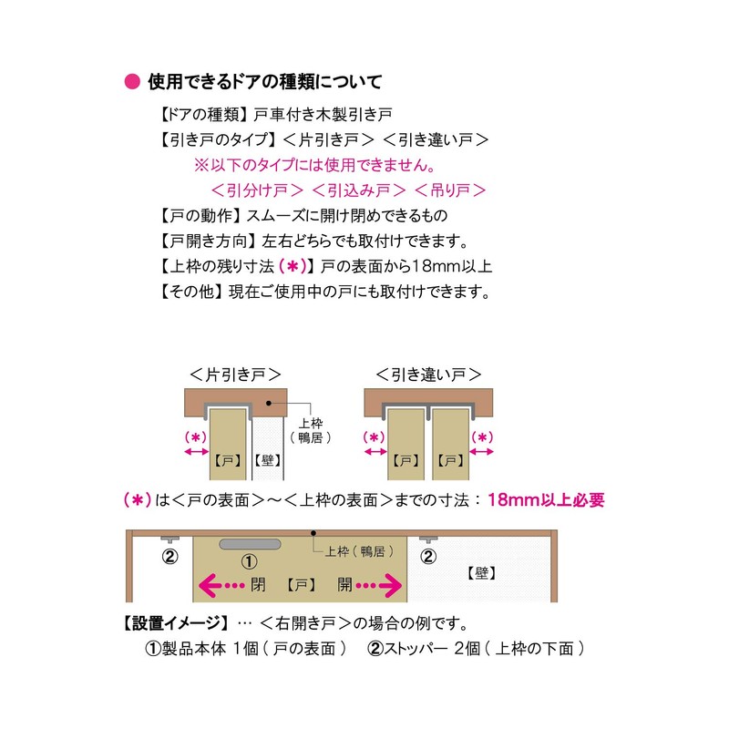 Sanuki Door Sound Care Off-White Coconi SC-100 WH for Sliding