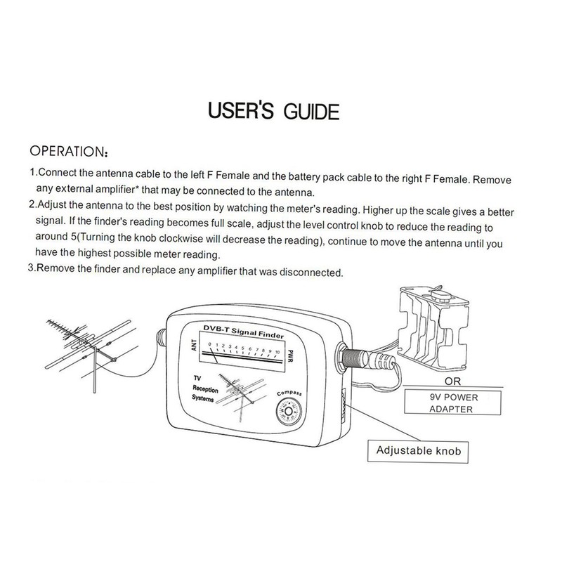 DVB-T Digital Satellite Signal Finder Meter Aerial Terrestrial TV Antenna