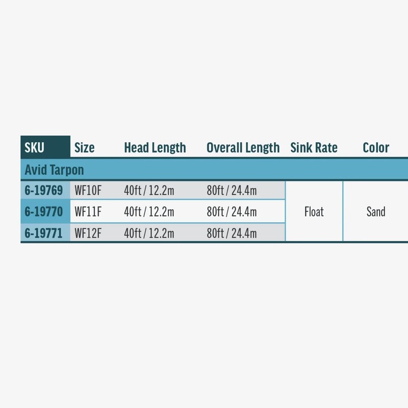 RIO Products Avid Tarpon Saltwater Fly Line, SlickCast Easy Casting,